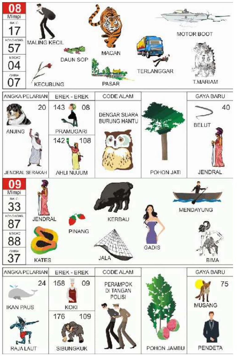 Buku Mimpi 2D kode 08 dan 09, halaman 5