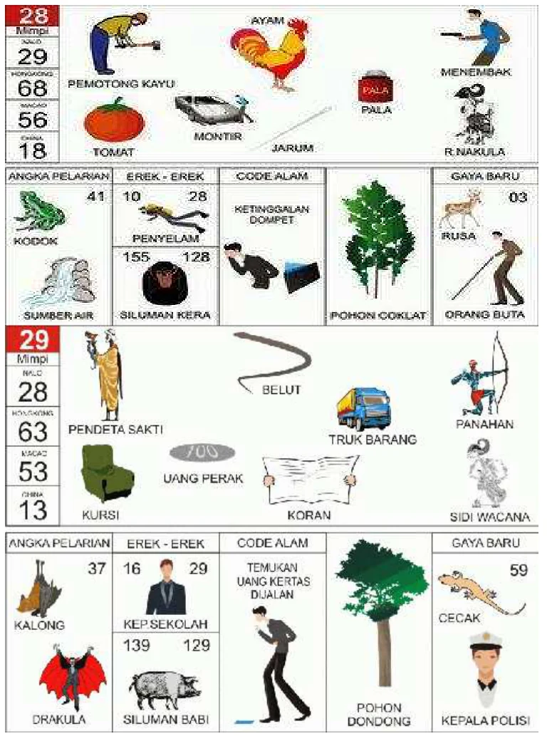 Buku Mimpi 2D kode 28 dan 29, halaman 15